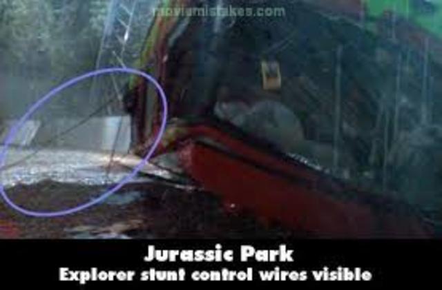 Jurassic Park 1,2,3 and Jurassic World Facts