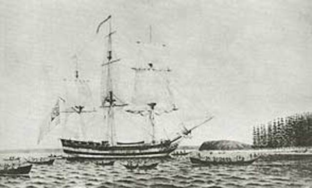 Sandalwood Industry In Hawaiʻi