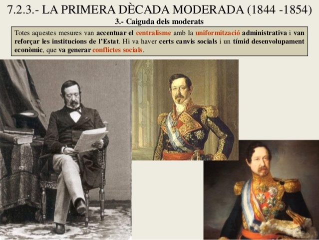 Caiguda dels moderats a Espanya