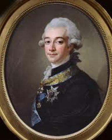 Muerte del rey Luis XVI