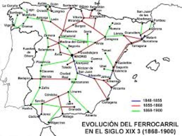 Ley de Ferrocarriles