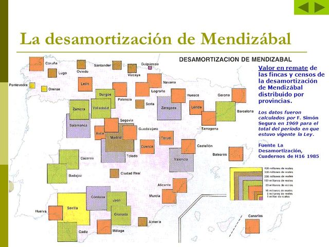 Desamortización de Mendizábal