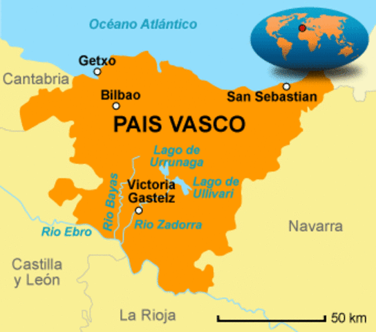 Nacionalismo Vasco