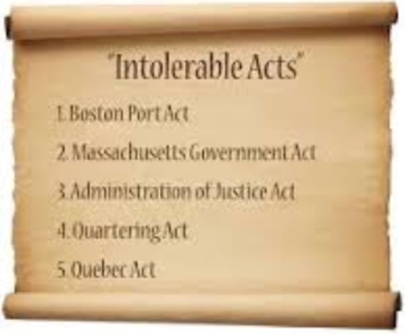 Intolerable Acts