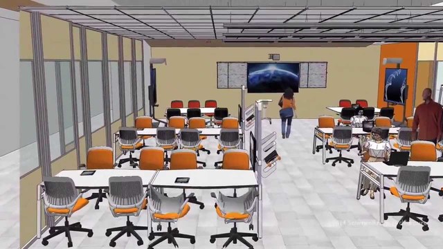 21st Century Classroom