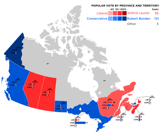 Robert Borden and the Conservatives Win Federal Election (Governors & Prime Ministers)