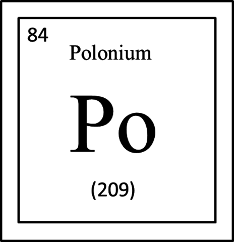 Discovery of Polonium