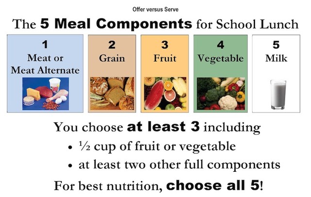 updated over versus serve in the NSLP