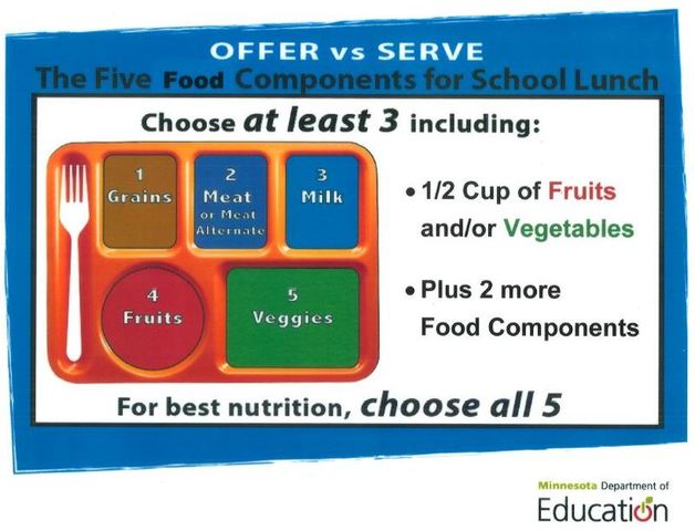 offer vs. serve