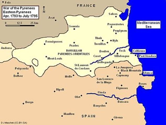 War of Pyrenees