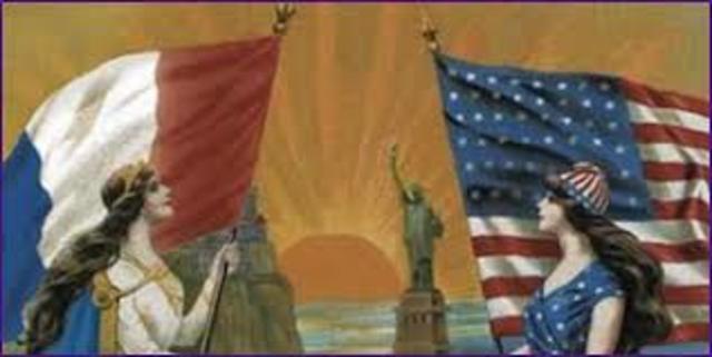 Alliance Between America And France