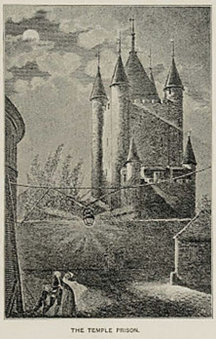 Maria Antonieta es apresada en la torre del Temple.