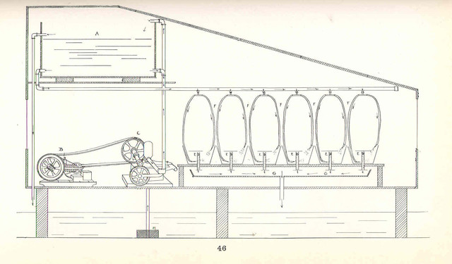 Sociotechnical Systems