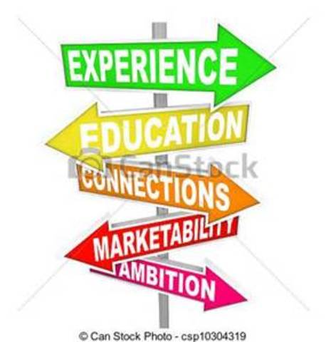 The 1990s - E-learning