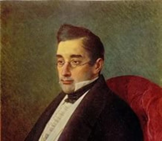 Date and place of birth