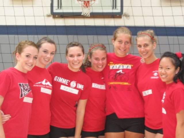 7.3 Crowds & Cliques