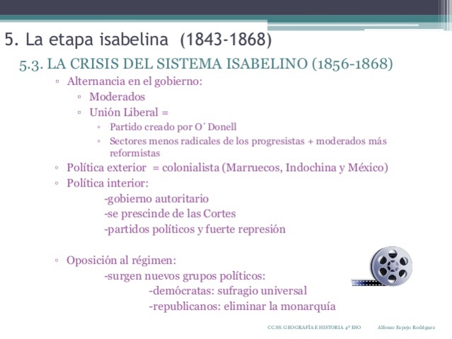 La Crisis Del Sistema Isabelino
