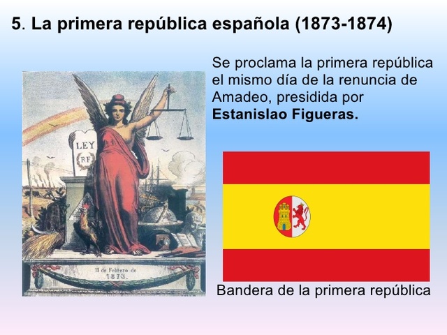La primera república(1873-1874)