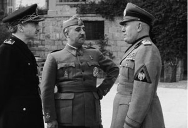 Nacimiento Eje Roma-Berlín