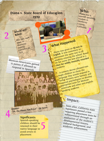 Diana v. California State Board