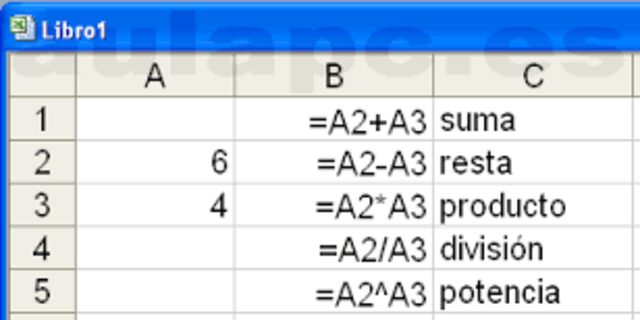 operaciones basicas de la hoja de calculo
