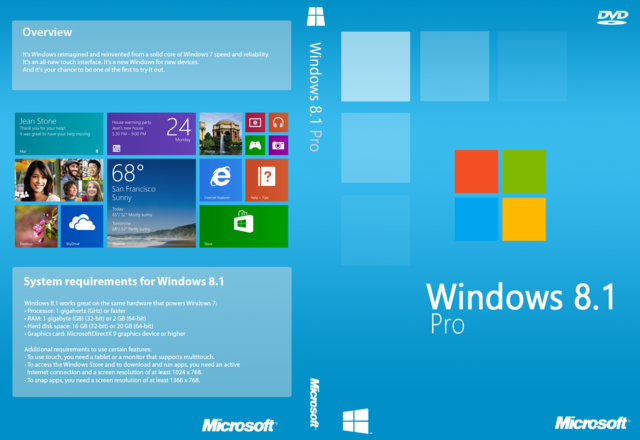 Windows 8.1: lleva aún más lejos el concepto de Windows 8