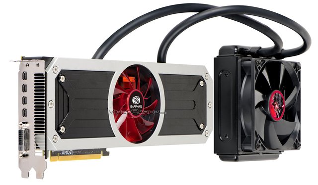 Radeon R9 295X2