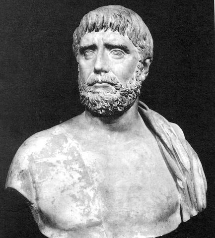 The Discover of Static electric charge (600 B.C)