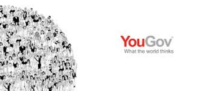 YOUGOV audience reasearch