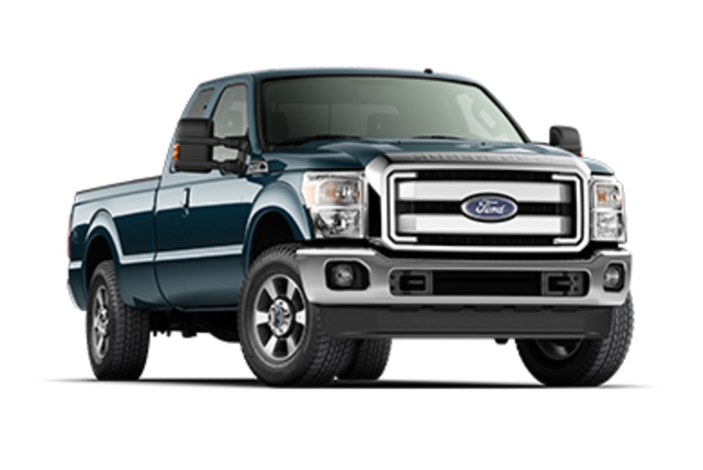 In 5 years will I own a car