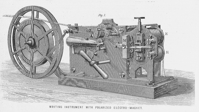The Electromagnetic Telegraph