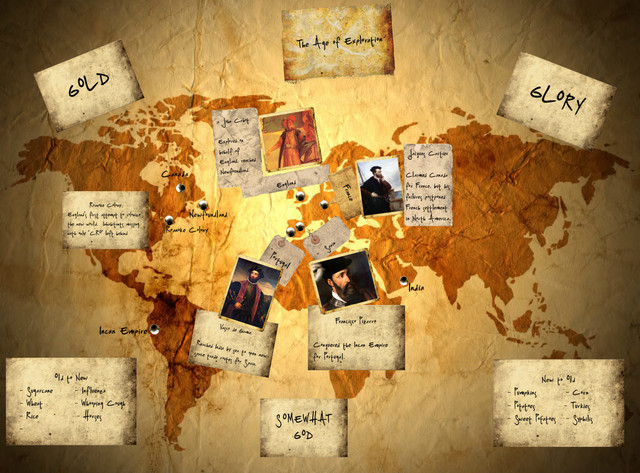 end of age of exploration