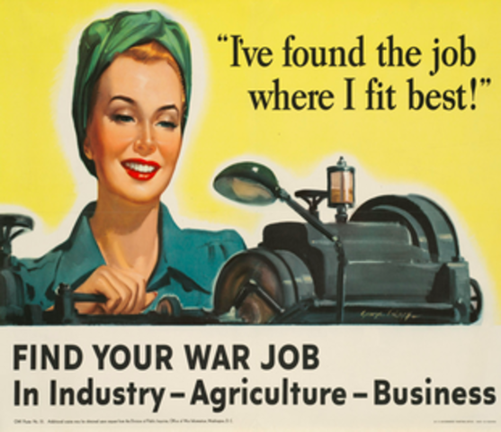 Office Of War Mobilization