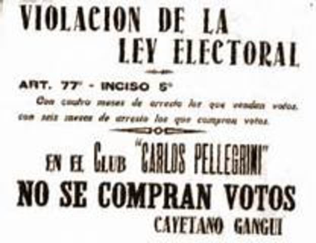 Expedición de la Ley Electoral