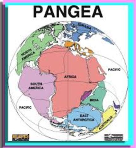 TEORÍA DE LOS BLOQUES CONTINENTALES