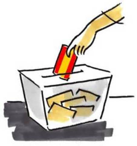 Normas Constitucionales