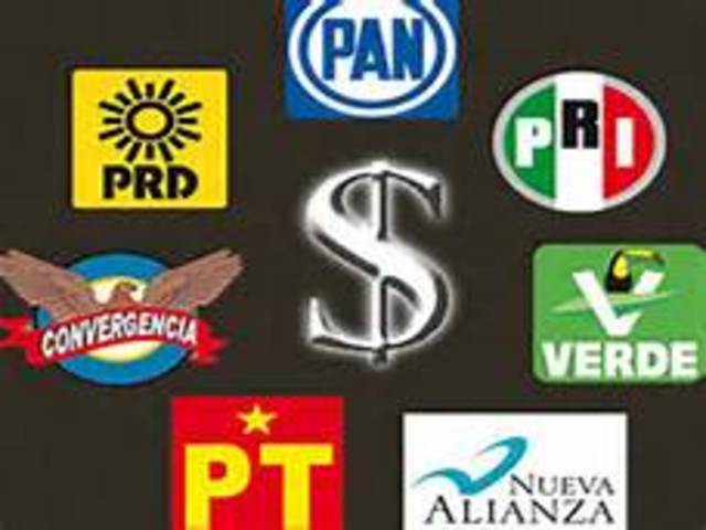 Financiamiento de los Partidos Políticos