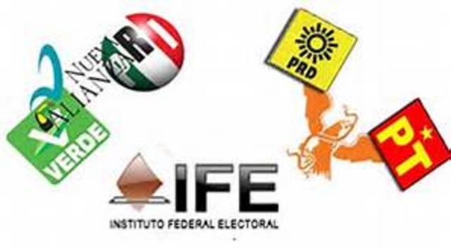 Era de los Gobiernos divididos