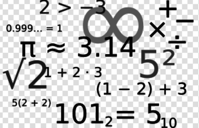 Interest in mathetmatics