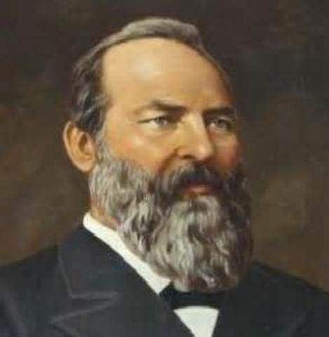 birthday of James A Garfield