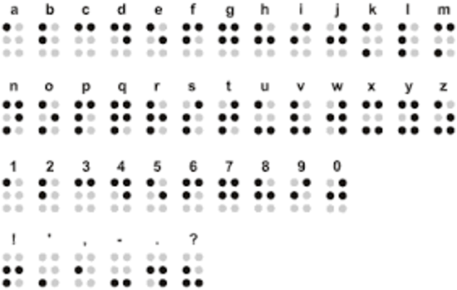 Braille