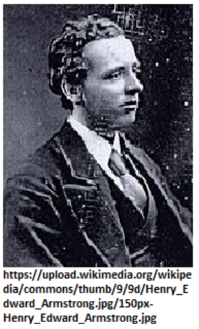 Primer curso orientado a la Ingenieria Quimica