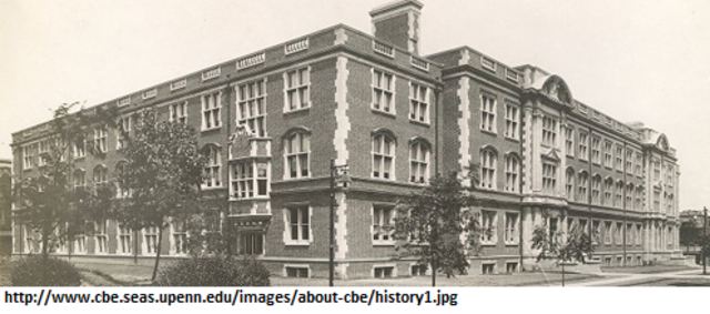 Universidad de Pensilvania