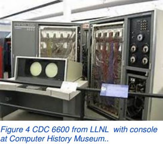 Inicia la era de las Monocomputadoras