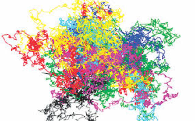 einstein publica el articulo del movimiento browiano
