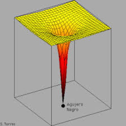 einstein publica el articulo de la teoria de la relatividad general