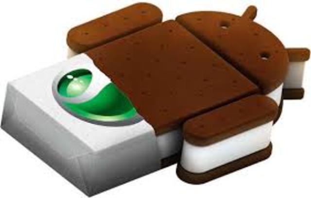 Android 4.0 Ice Cream Sandwich
