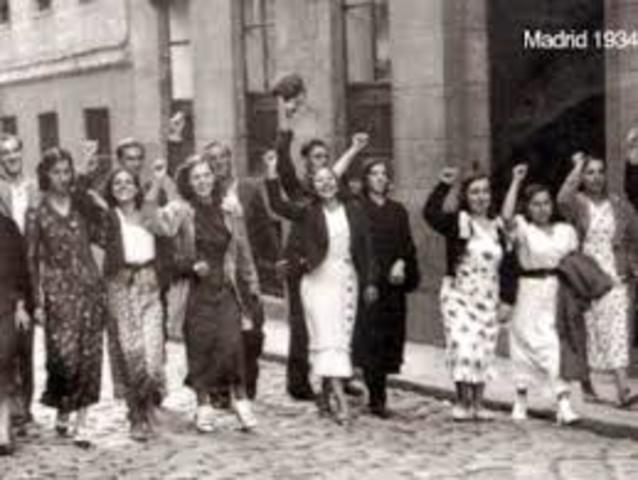 Conmemoracion del 1 de Mayo