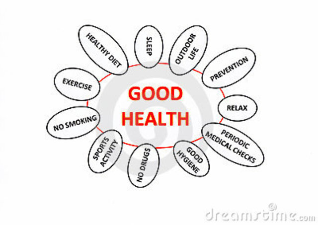 Good health