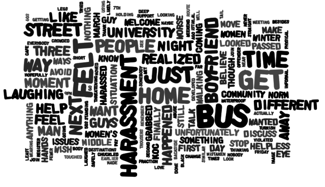 My first words in English